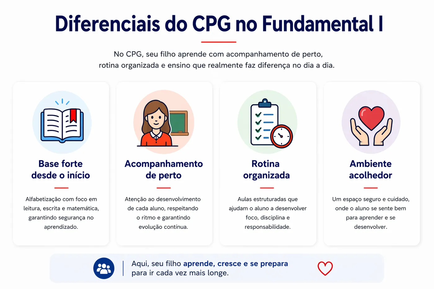 Ensino Fundamental I no CPG